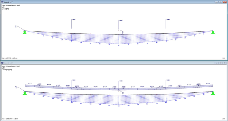 Structure 1 : Résultat