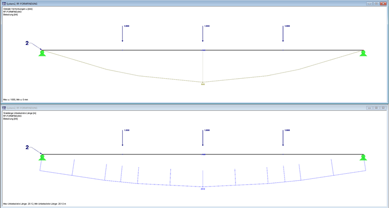 Structure 2 : Résultat