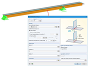 Kopplung Stab-Fläche mit Linienfreigabe