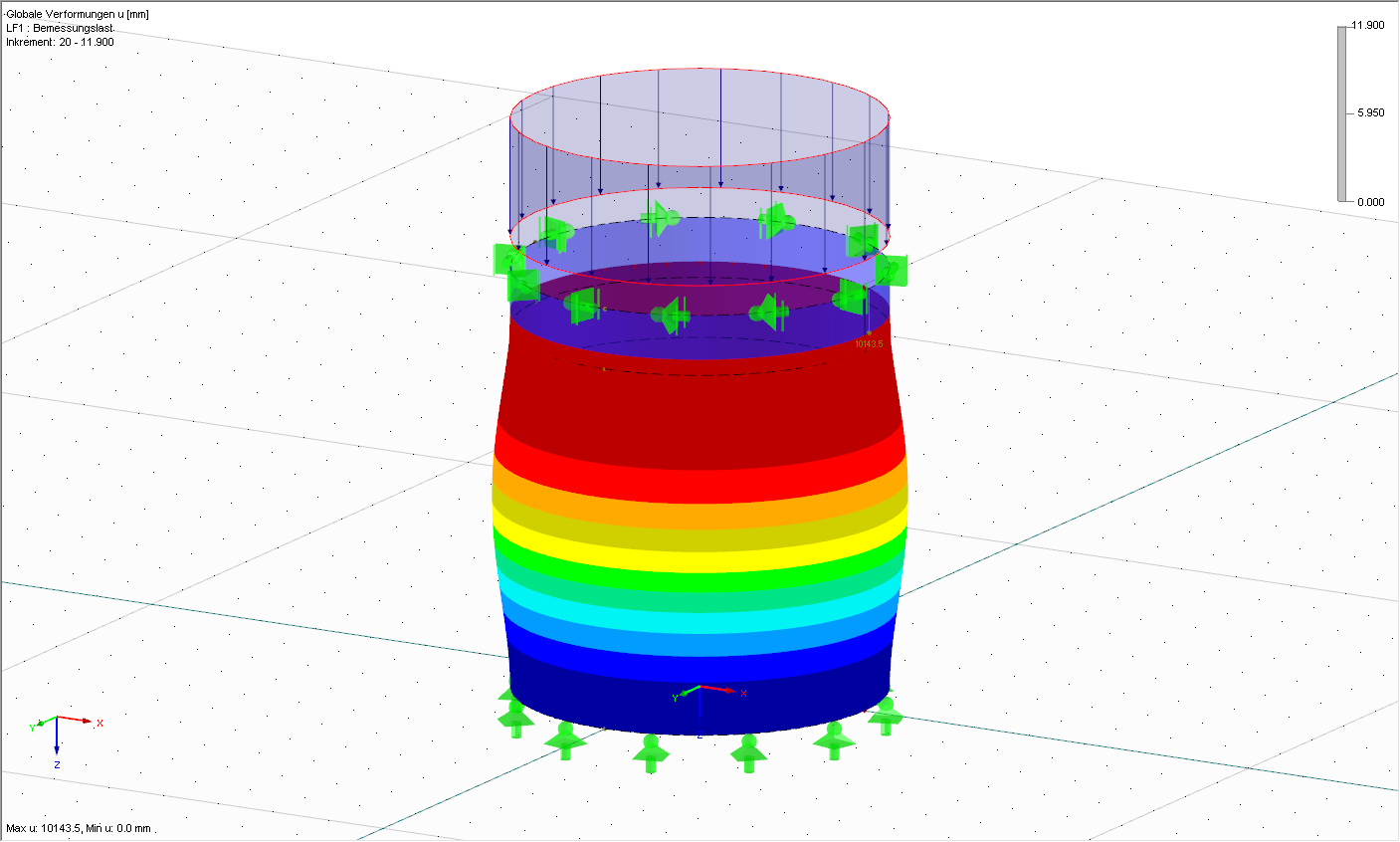 Calcul matériellement non linéaire