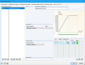 Diagramme d’itération de l’analyse du second ordre