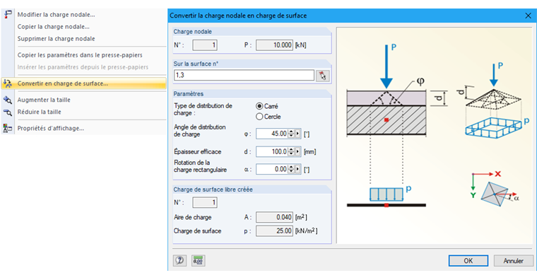 Convertir la charge nodale en charge surfacique