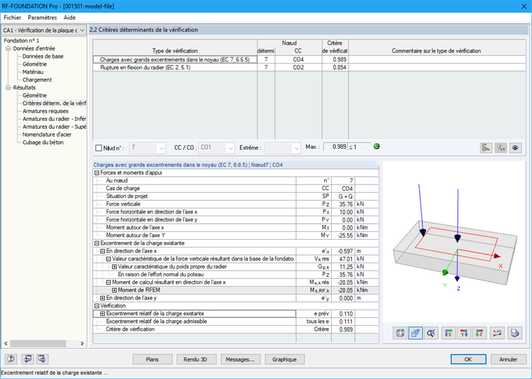Résultats pour le calcul de la rotation des fondations