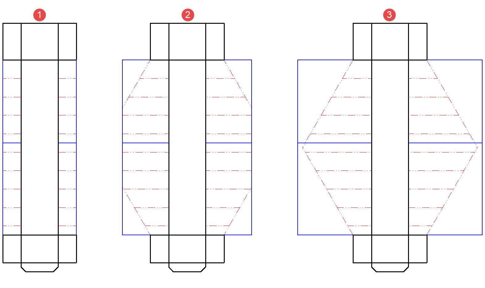 Propagation de charge dans différentes dimensions de plaque