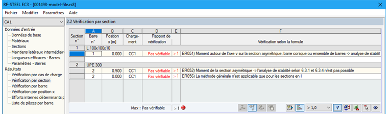 Résultat d’une tentative manquée d’analyse