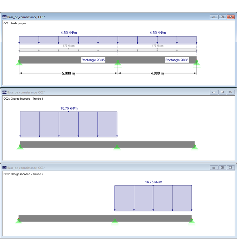 Système et chargement