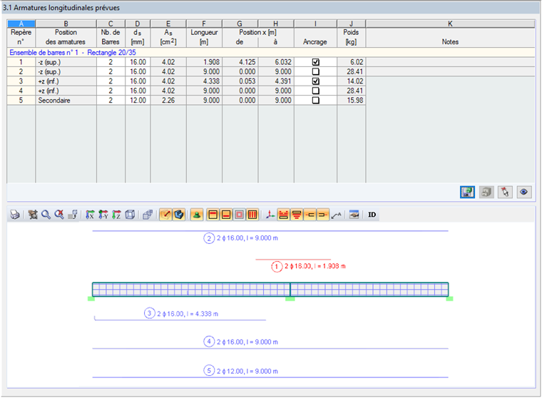 Fenêtre « 3.1 Armature longitudinale fournie » dans CONCRETE