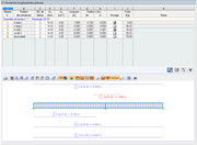 Fenêtre « 3.1 Armature longitudinale fournie » dans CONCRETE