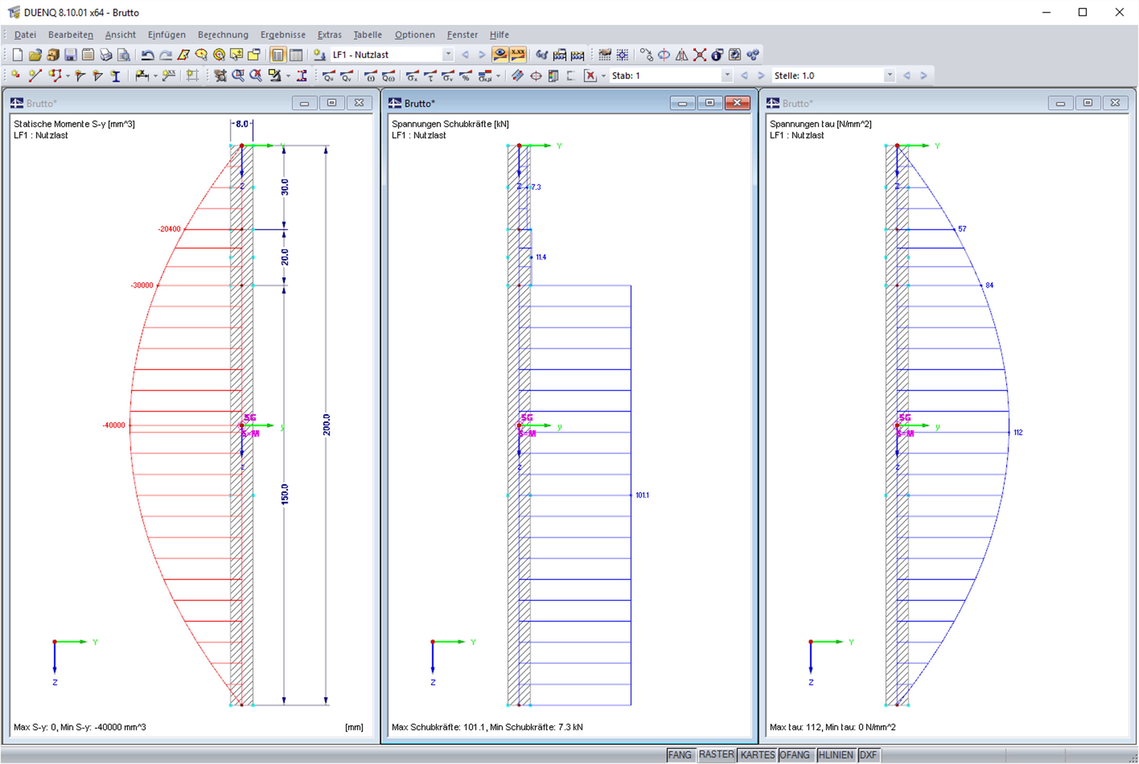 Diagramme de résultats de la section brute