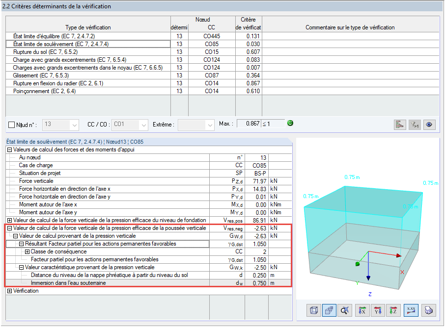 Valeur de calcul de la force verticale efficace avec soulèvement