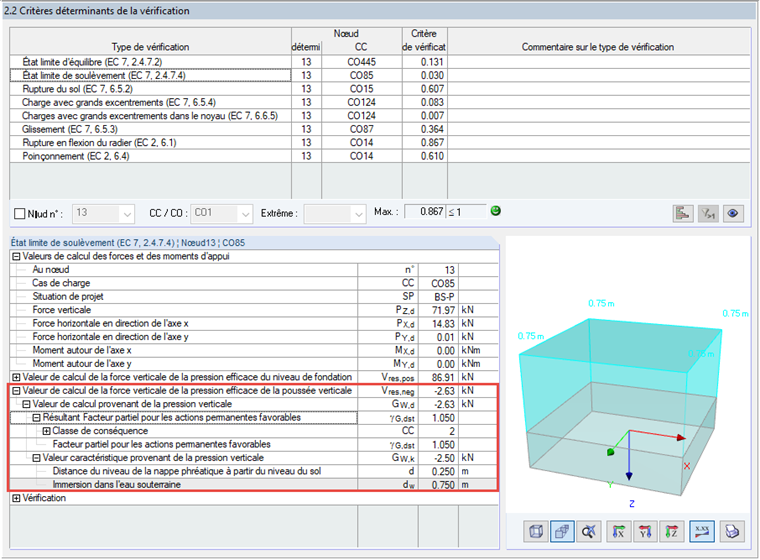 Valeur de calcul de la force verticale efficace avec soulèvement