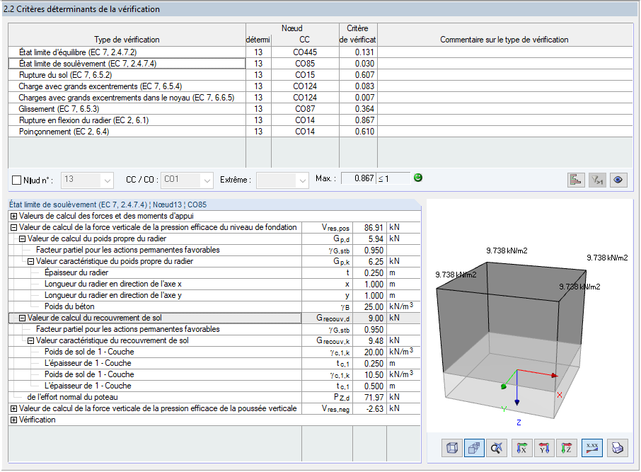 Valeur de calcul du recouvrement de sol