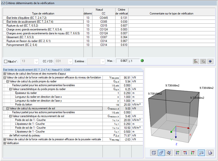 Valeur de calcul du recouvrement de sol
