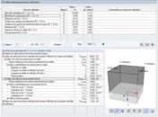 Valeur de calcul du recouvrement de sol