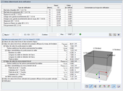 Valeur de calcul du recouvrement de sol