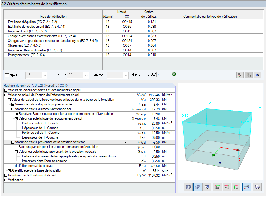 Valeur de calcul de l’action de rupture du terrain