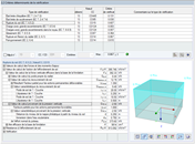 Valeur de calcul de l’action de rupture du terrain