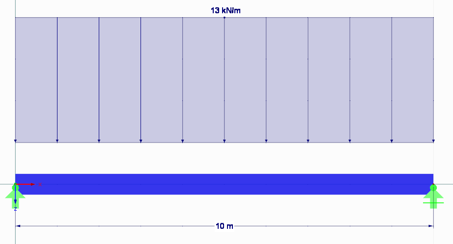 Cas de charge 2 : Charge variable