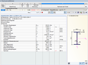 Résultats de la vérification AISC