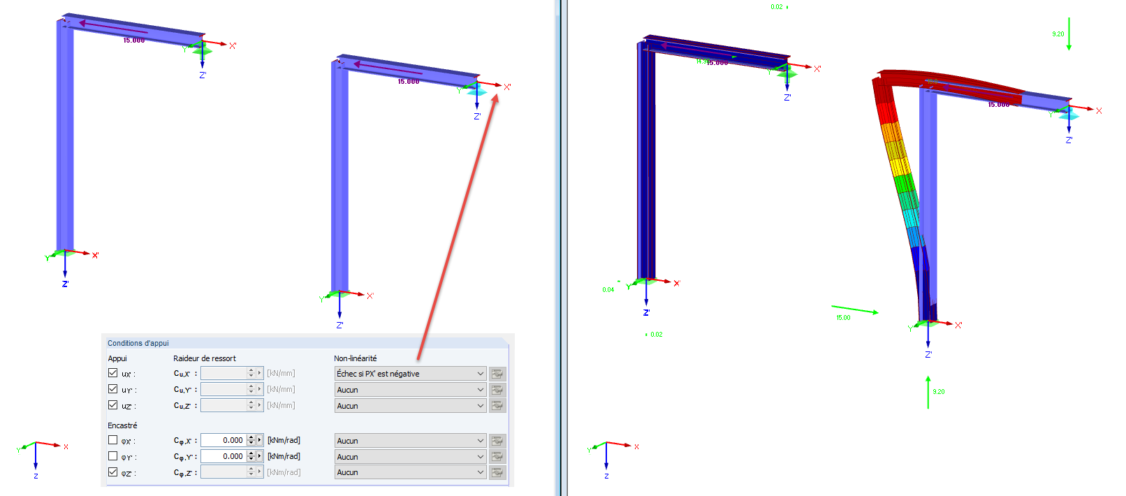 Échec si PX’ est négatif