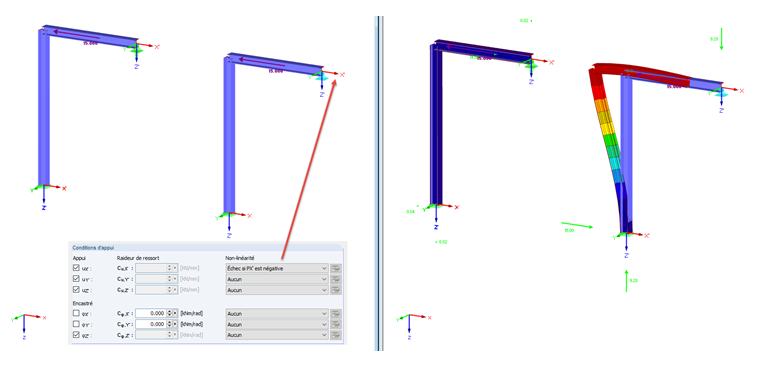 Échec si PX’ est négatif