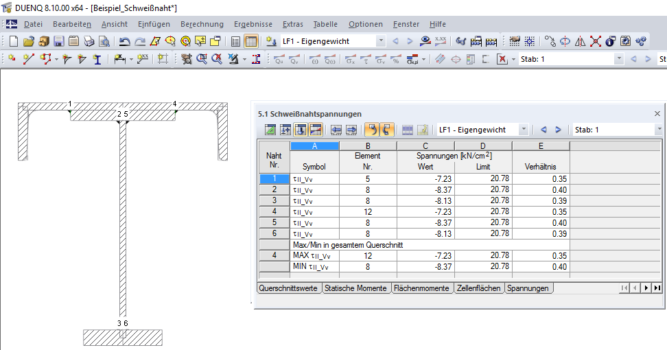 Tableau 5.1 Contraintes de soudure