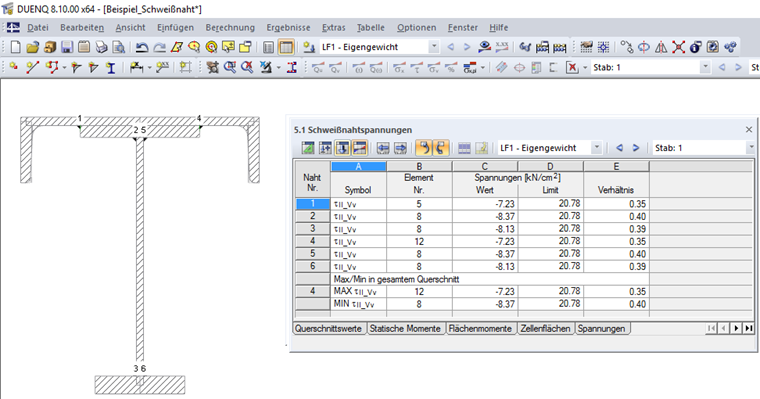 Tableau 5.1 Contraintes de soudure