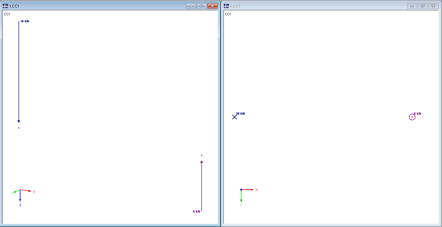 Affichages différents d’une charge concentrée