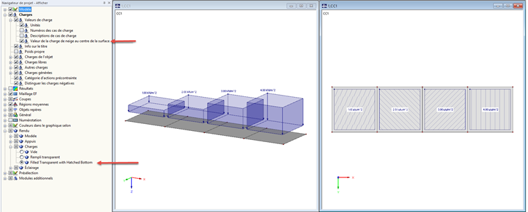 Affichages différents d’une charge plate