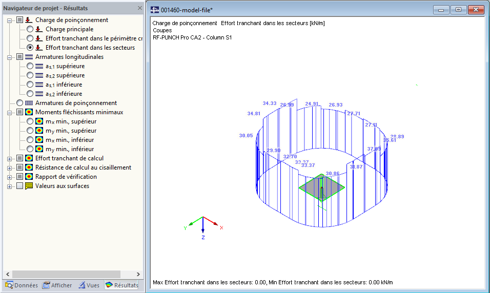 Effort tranchant déterminé dans chaque secteur au poteau au milieu de la dalle