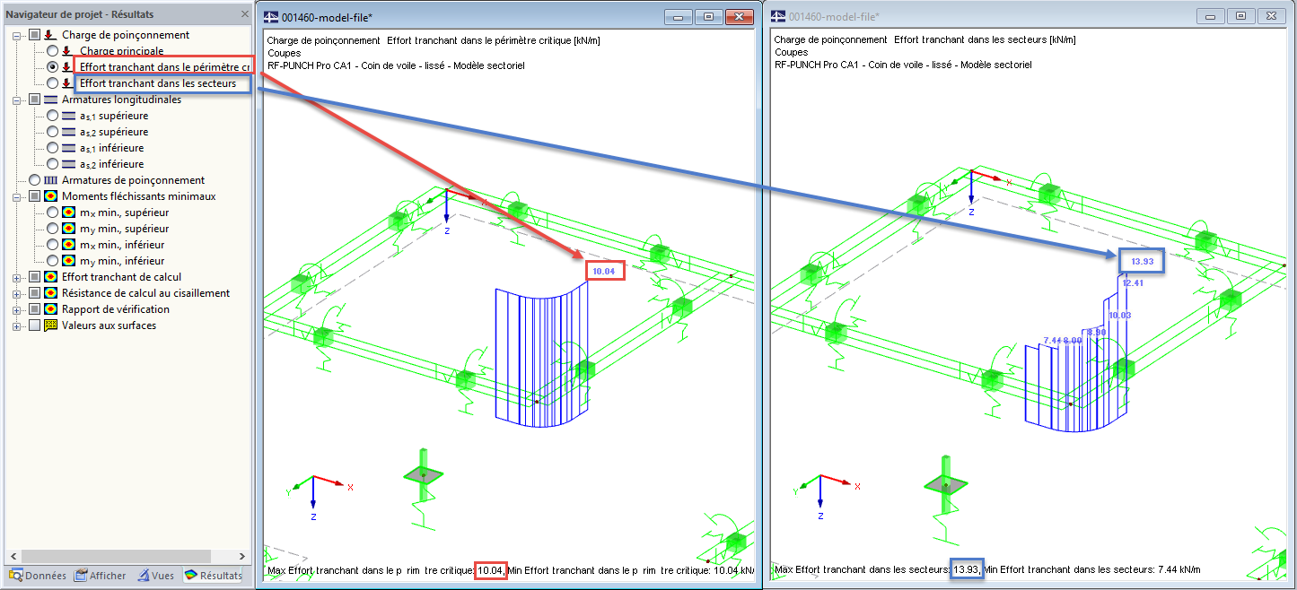 Effort tranchant dans le périmètre critique et dans chaque secteur