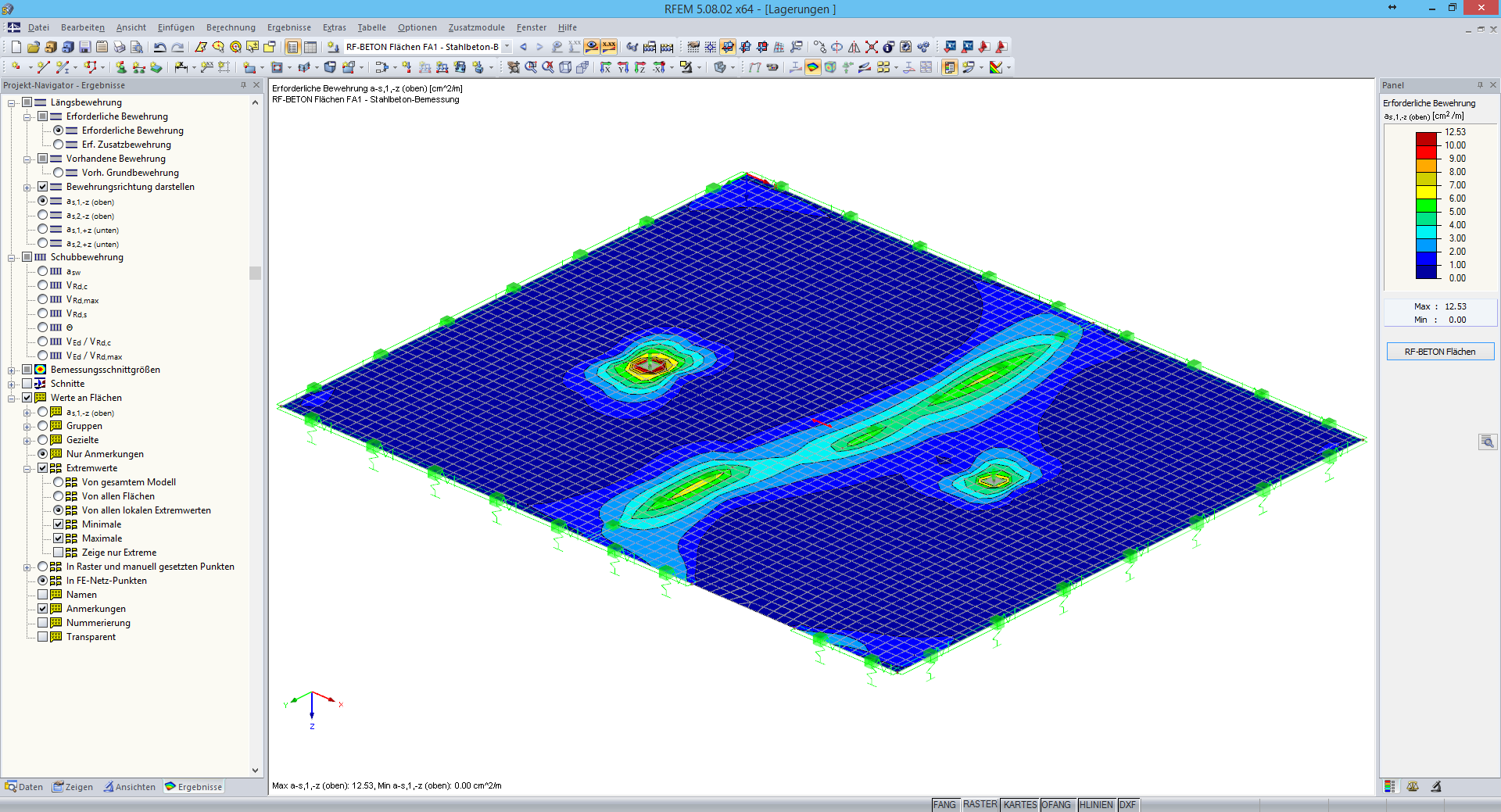 Ressort d’armatures requis