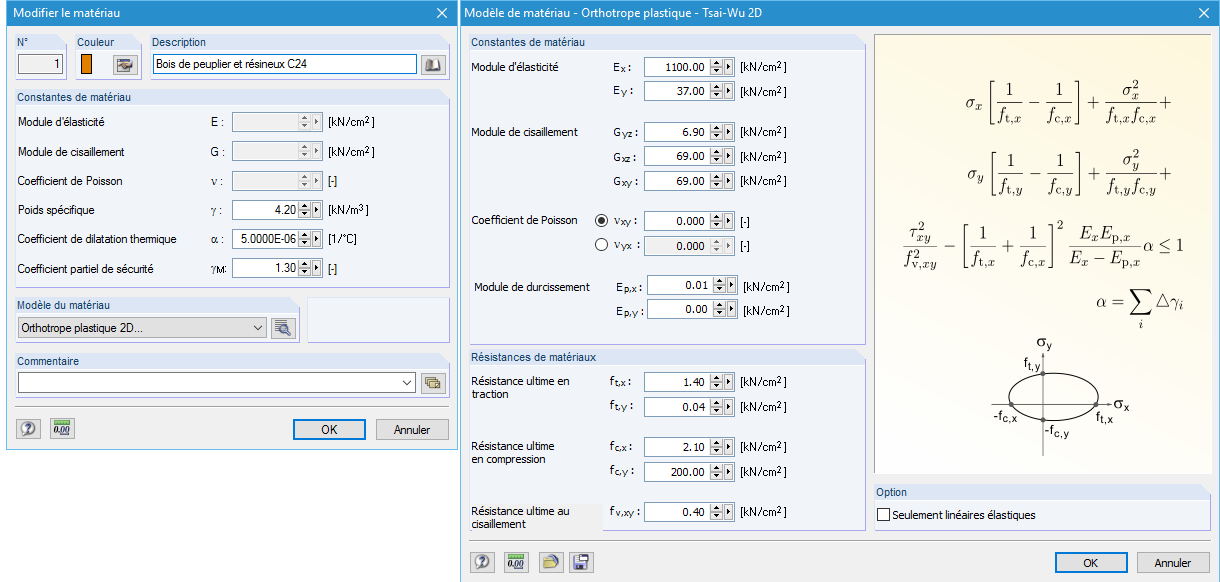 Modèle de matériau