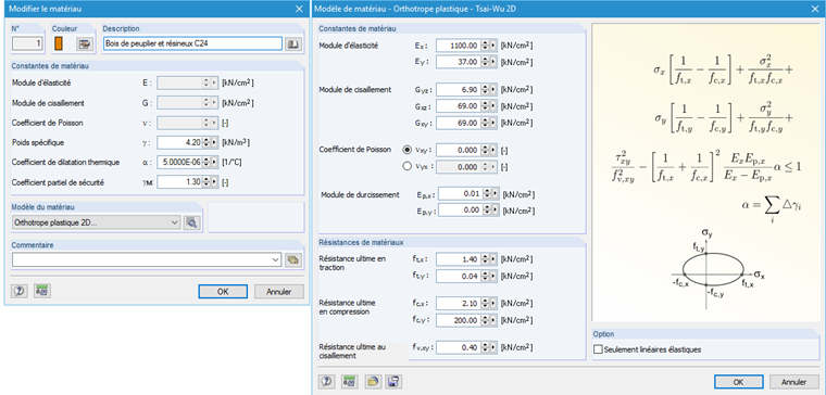 Modèle de matériau