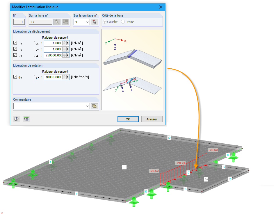 Definition eines Liniengelenkes mit den Isokorb®-Eigenschaften