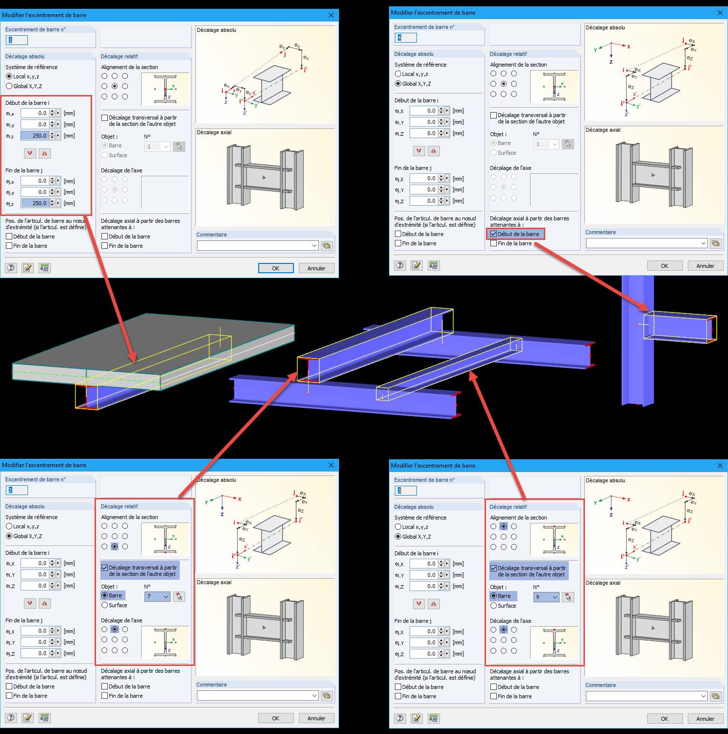 Excentrements de barre