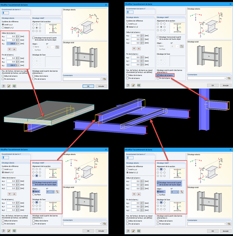 Excentrements de barre