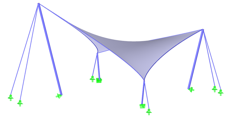 Structure de membrane Hypar