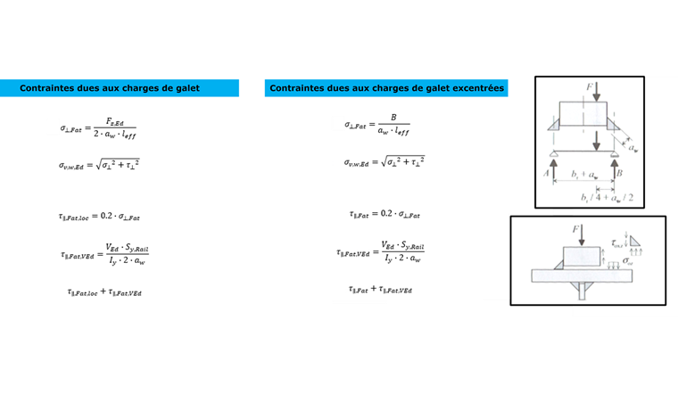 Contraintes de soudure dans le calcul de fatigue