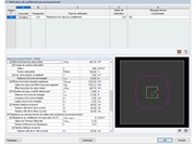 Résultats avec détermination itérative de la position du périmètre de contrôle