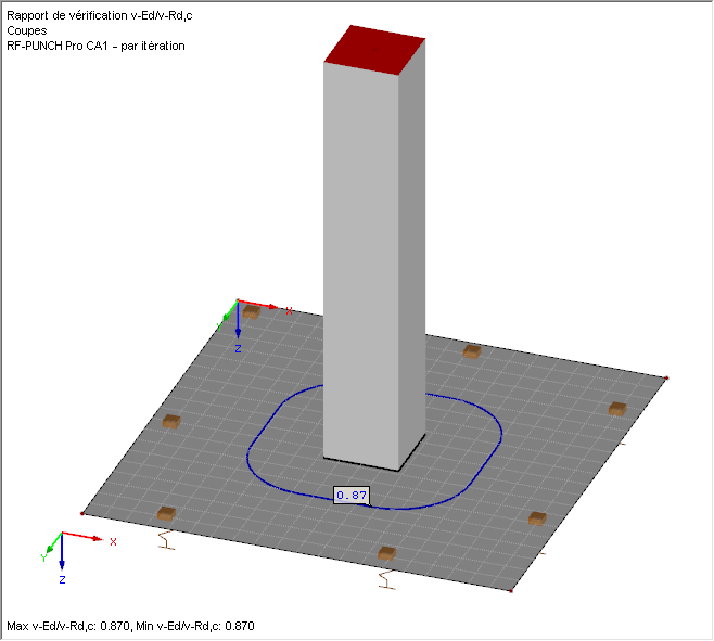 Affichage du critère de calcul VEd/VRd, c dans le périmètre critique
