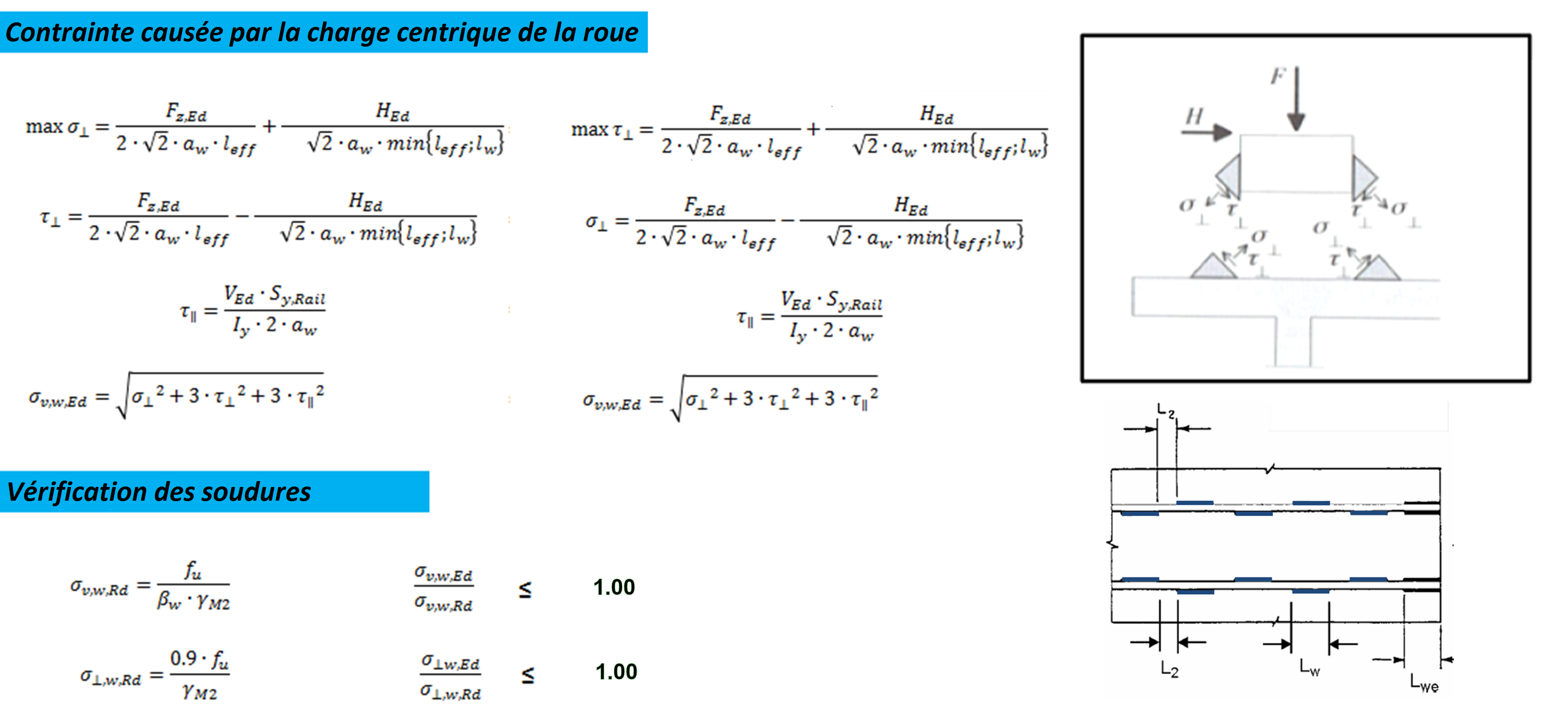 Spannungen im Grenzzustand der Tragfähigkeit unterbrochen versetzt