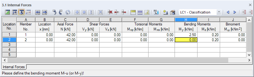 4 - Efforts internes de la barre n ° 2: Force axiale sans moment My