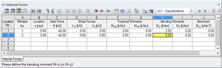4 - Efforts internes de la barre n ° 2: Force axiale sans moment My