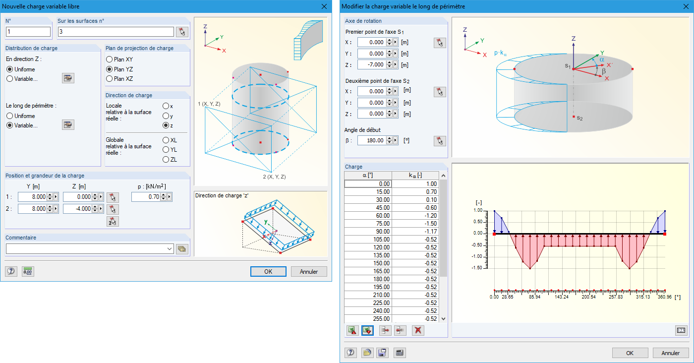 Lagerhalle mit Kuppel auf kreisrunder Basis