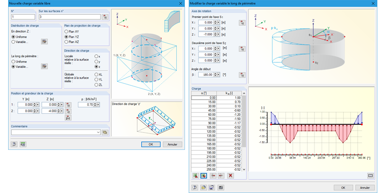 Lagerhalle mit Kuppel auf kreisrunder Basis