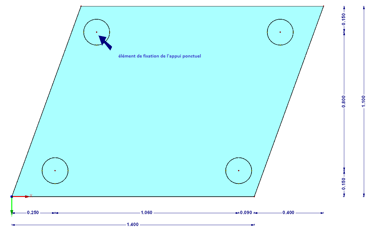 Système avec dimensions
