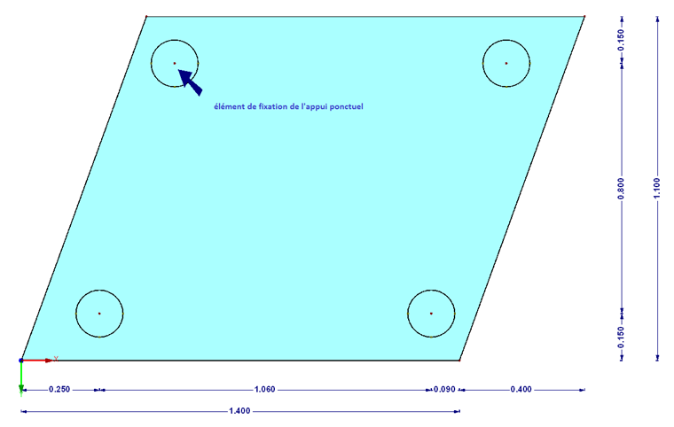Système avec dimensions