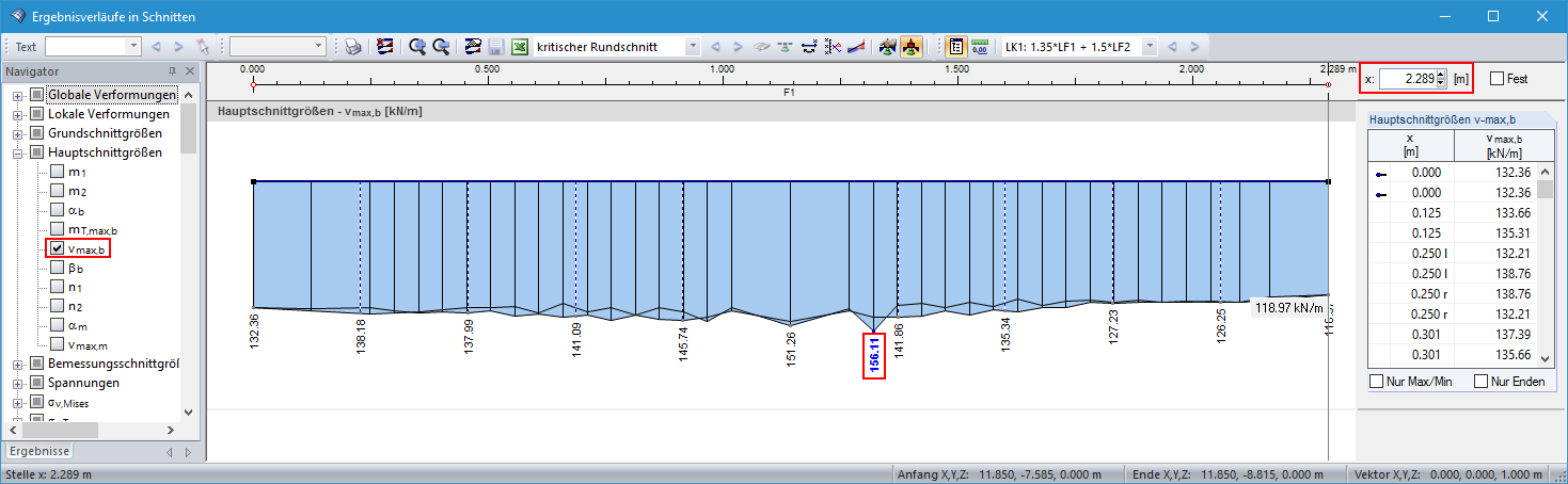 5 - Diagramme de résultats dans la Section: Effort interne principal vmax, b