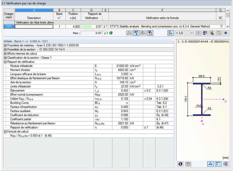 Tableau de résultats
